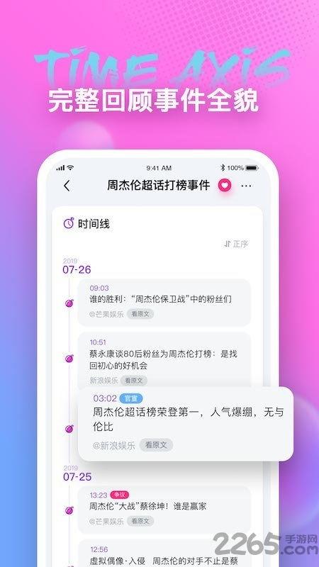 娱乐吃瓜聊天软件,揭秘明星幕后故事,带你畅游娱乐圈 第1张 娱乐吃瓜聊天软件,揭秘明星幕后故事,带你畅游娱乐圈 第1张